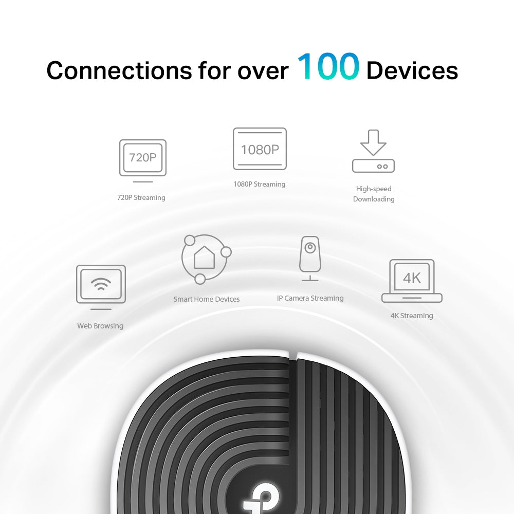 TP-Link AC1900 Whole Home Mesh Wi-Fi System (DECO S7(2-PACK))