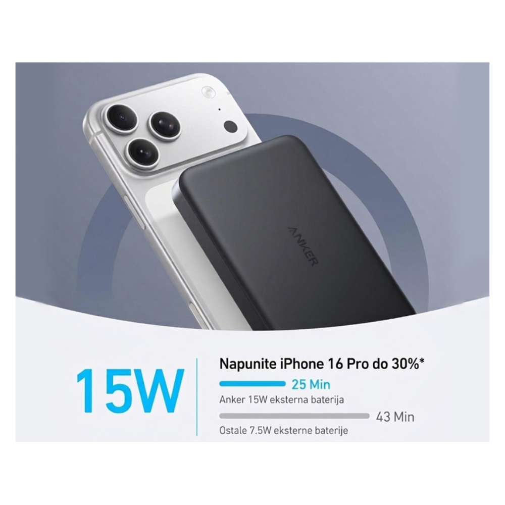 ANKER MagGo 10000mAh, 15W, magnetno bezični power bank, crni