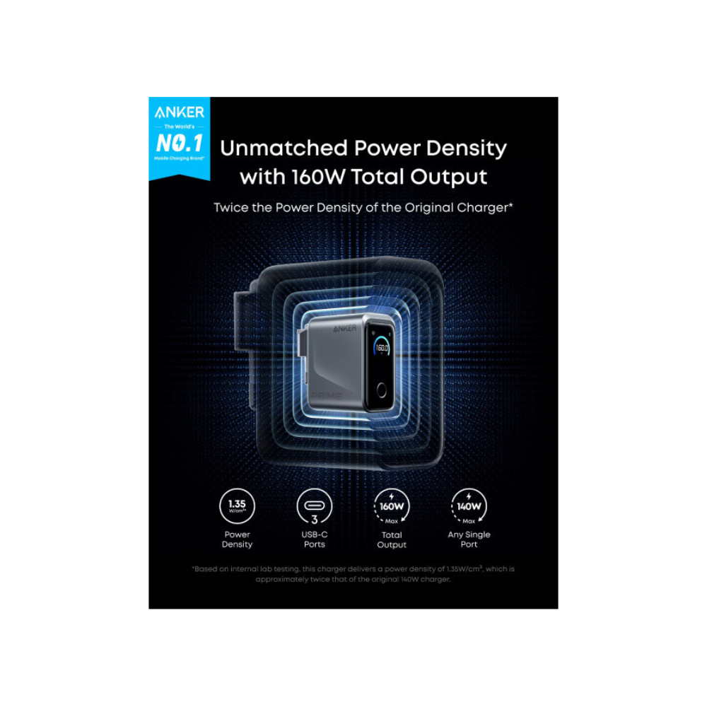 ANKER Prime 160W GaN zidni brzi punjač, 3-porta (3x USB-C) srebrni