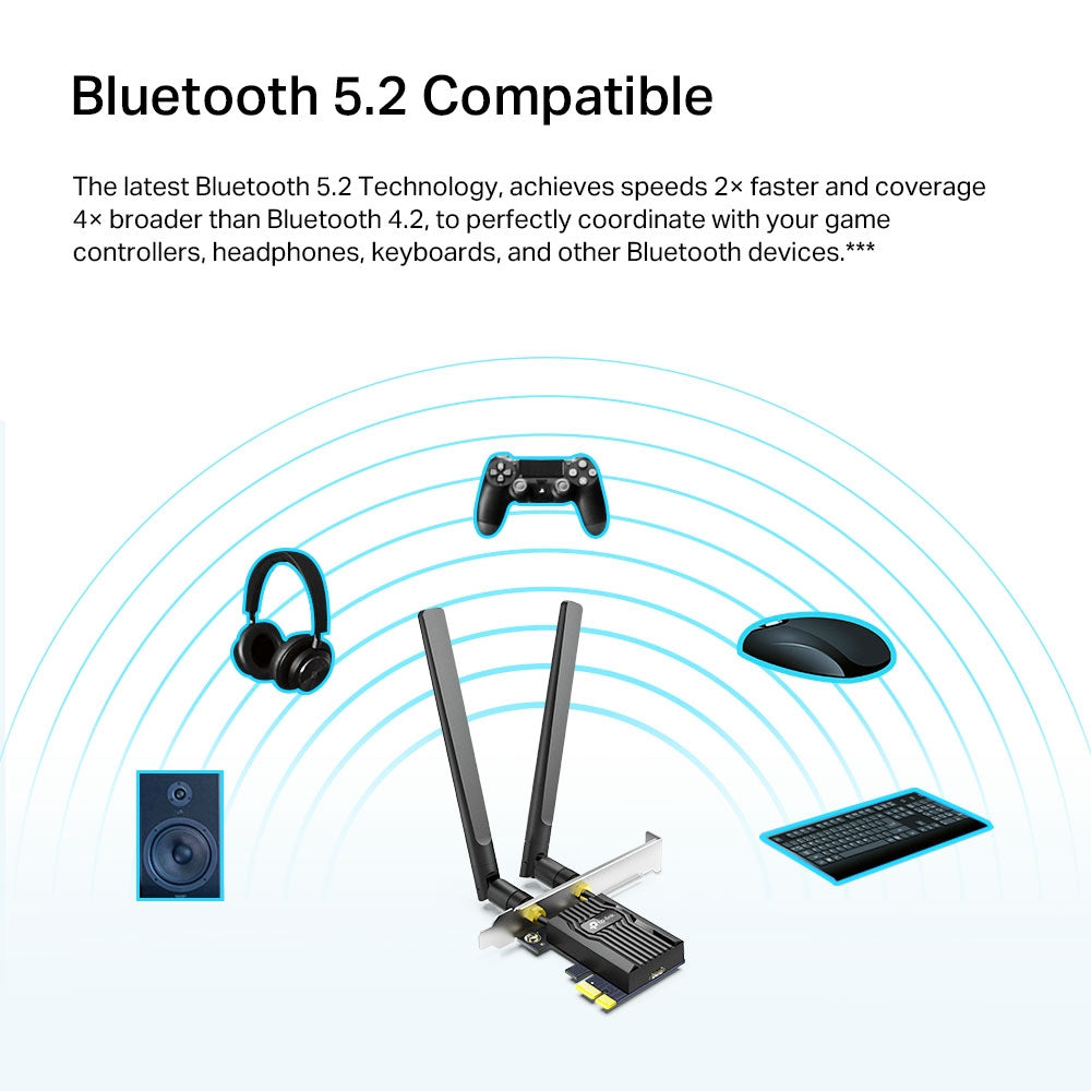 TP-Link AX1800 Wi-Fi 6 Bluetooth 5.2 PCIe Adapter (ARCHER TX20E)