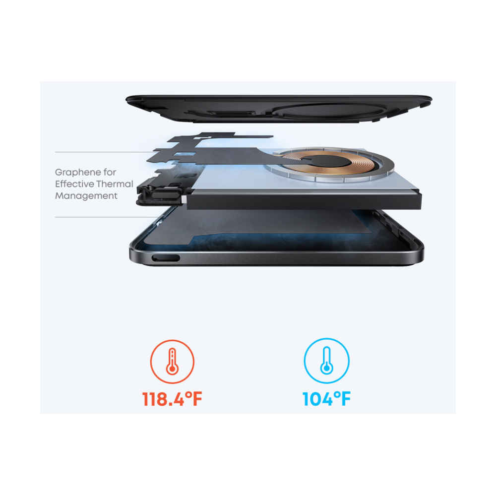 ANKER Nano 5000mAh, 20W, Power Bank crni