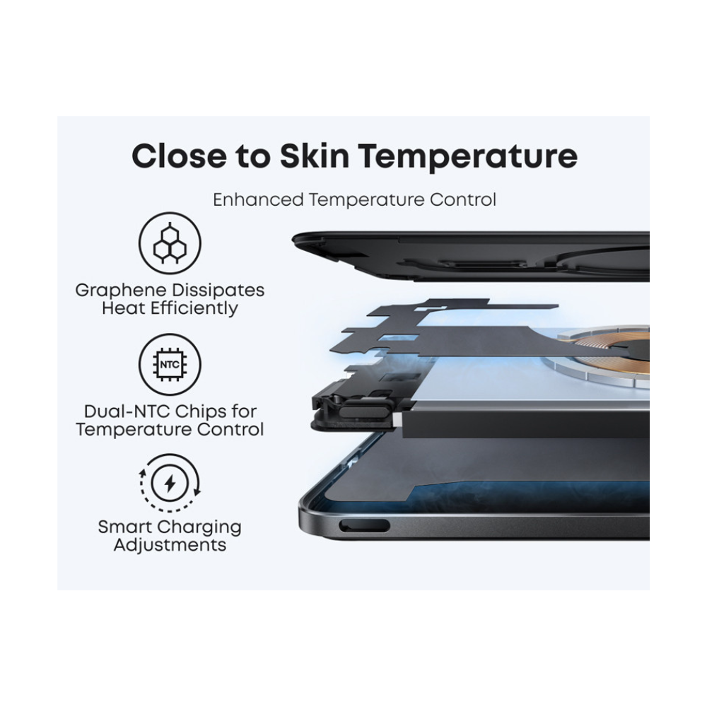 ANKER Nano 5000mAh, 20W, Power Bank crni