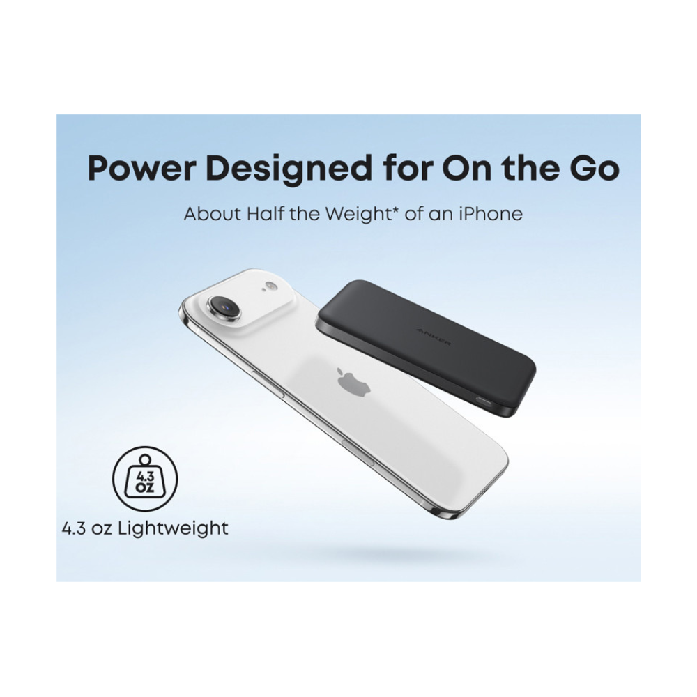 ANKER Nano 5000mAh, 20W, Power Bank crni