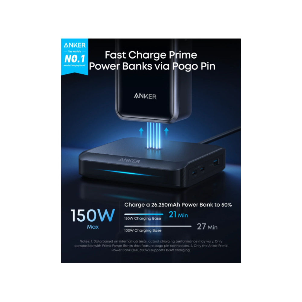 ANKER Prime baza za punjenje, 26750mAh, 150W, crna