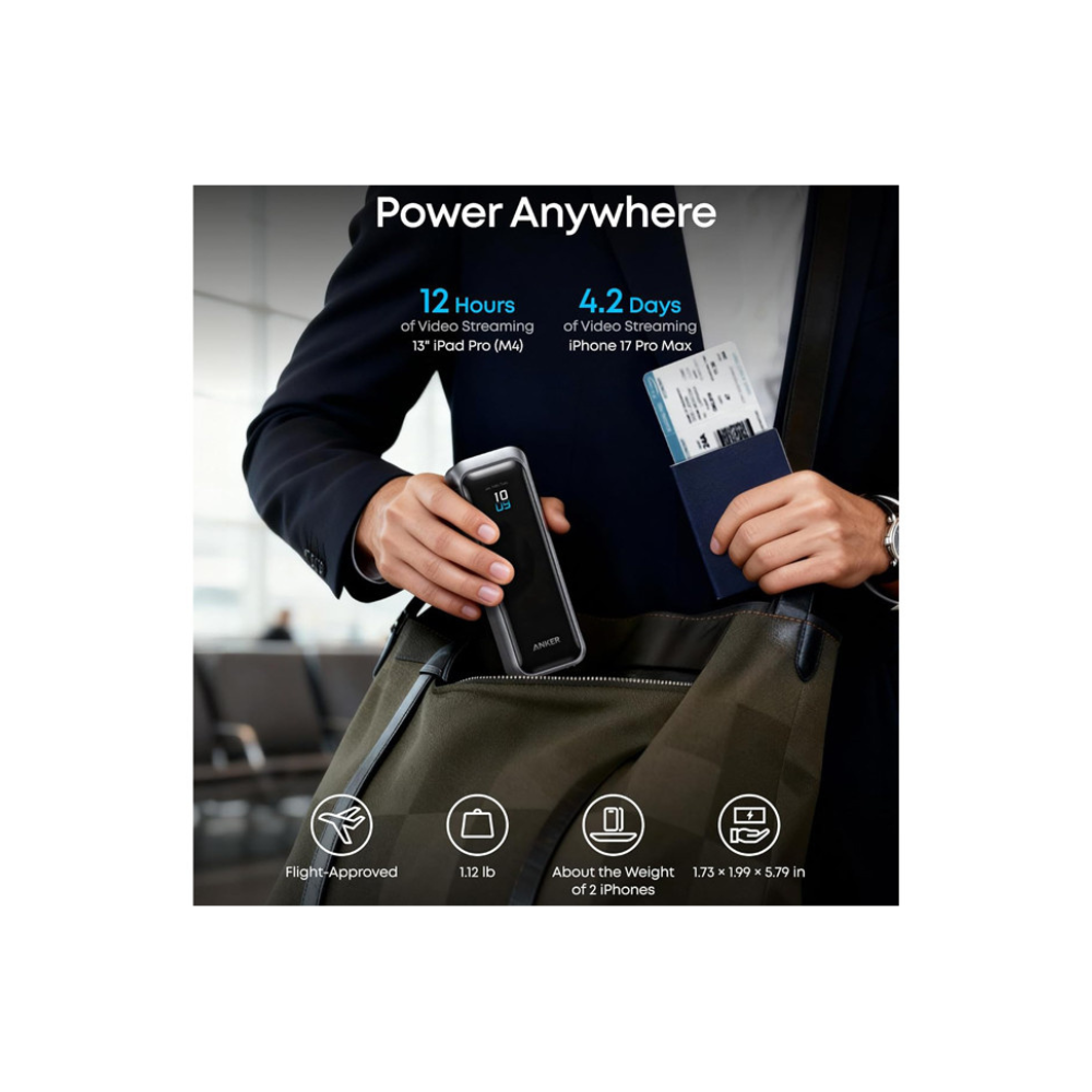 ANKER Prime 20000mAh, 220W, Power Bank crni