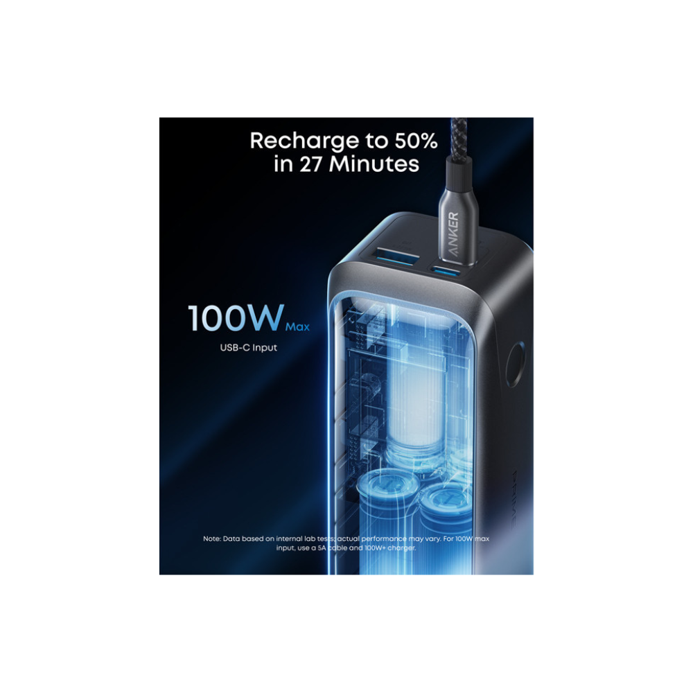 ANKER Prime 20000mAh, 220W, Power Bank crni
