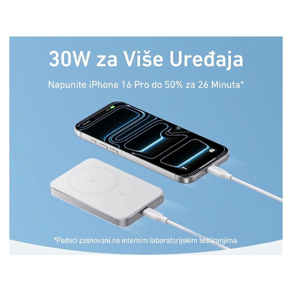 ANKER MagGo 10000mAh, 15W, magnetno bezični power bank, beli