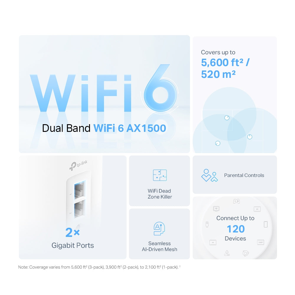 TP-Link AX1500 Whole Home Mesh Wi-Fi 6 System (DECO X1500(3-PACK))