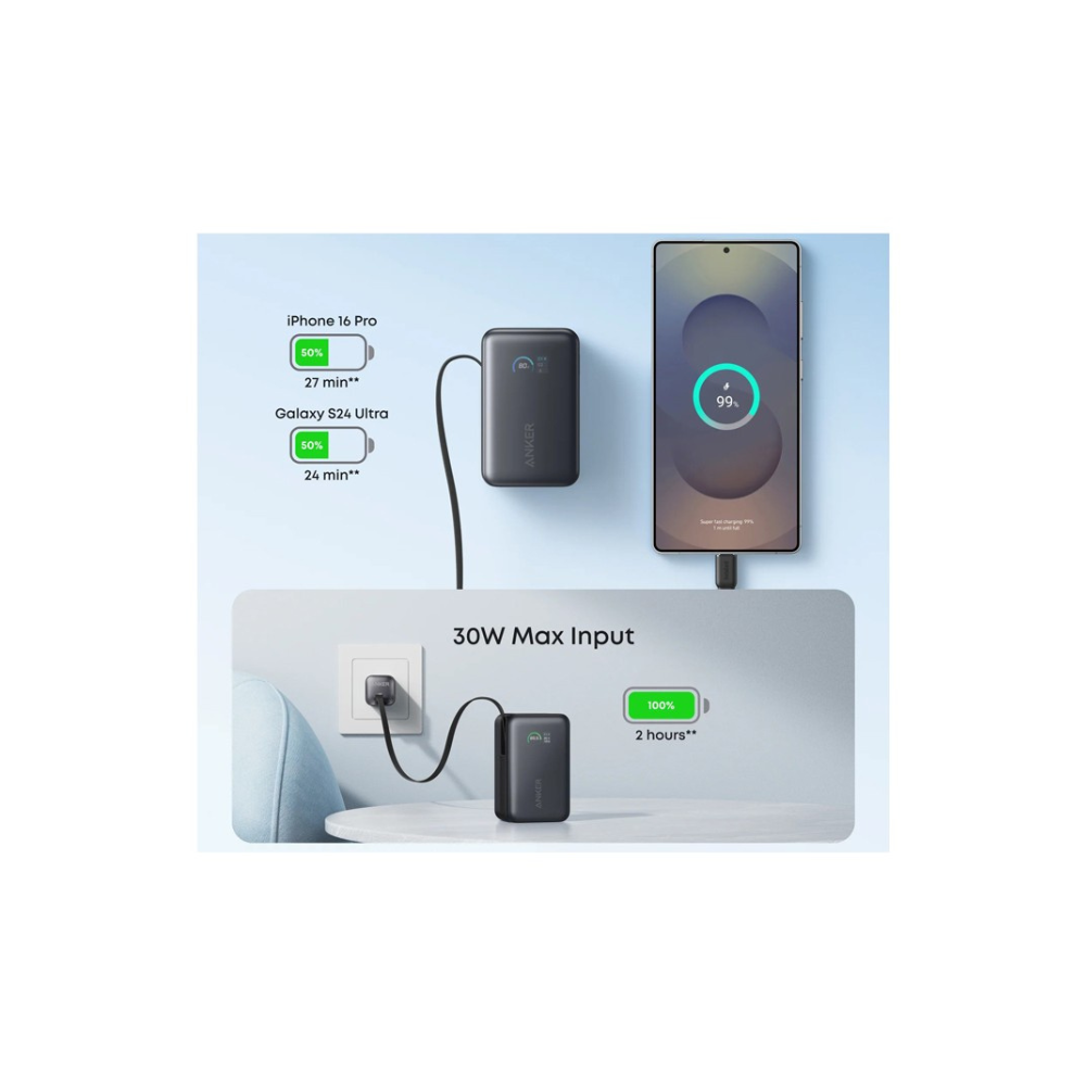 ANKER Nano 10000mAh, 45W, sa ugradjenim USB-C kablom na izvlacenje, Power Bank crni