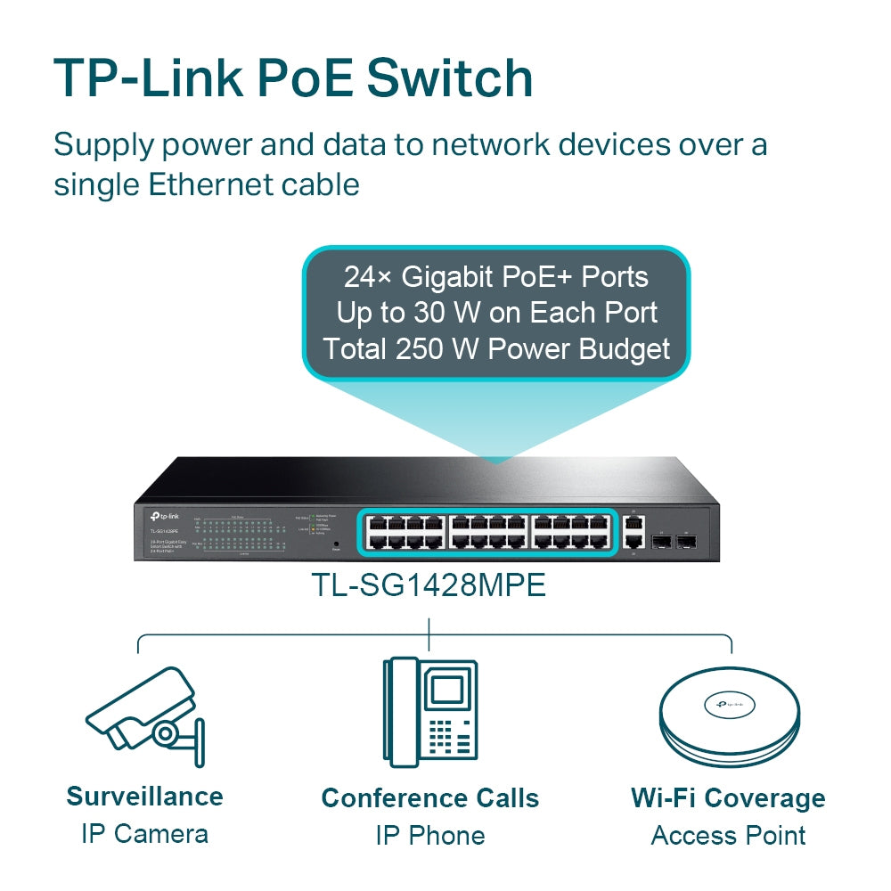 TP-Link 28-Port Gigabit Easy Smart Switch with 24-Port PoE+ (TL-SG1428PE)