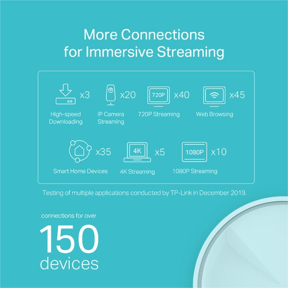 TP-Link AX1800 Whole Home Mesh Wi-Fi 6 System, 2-Pack (DECO X20(2-PACK))