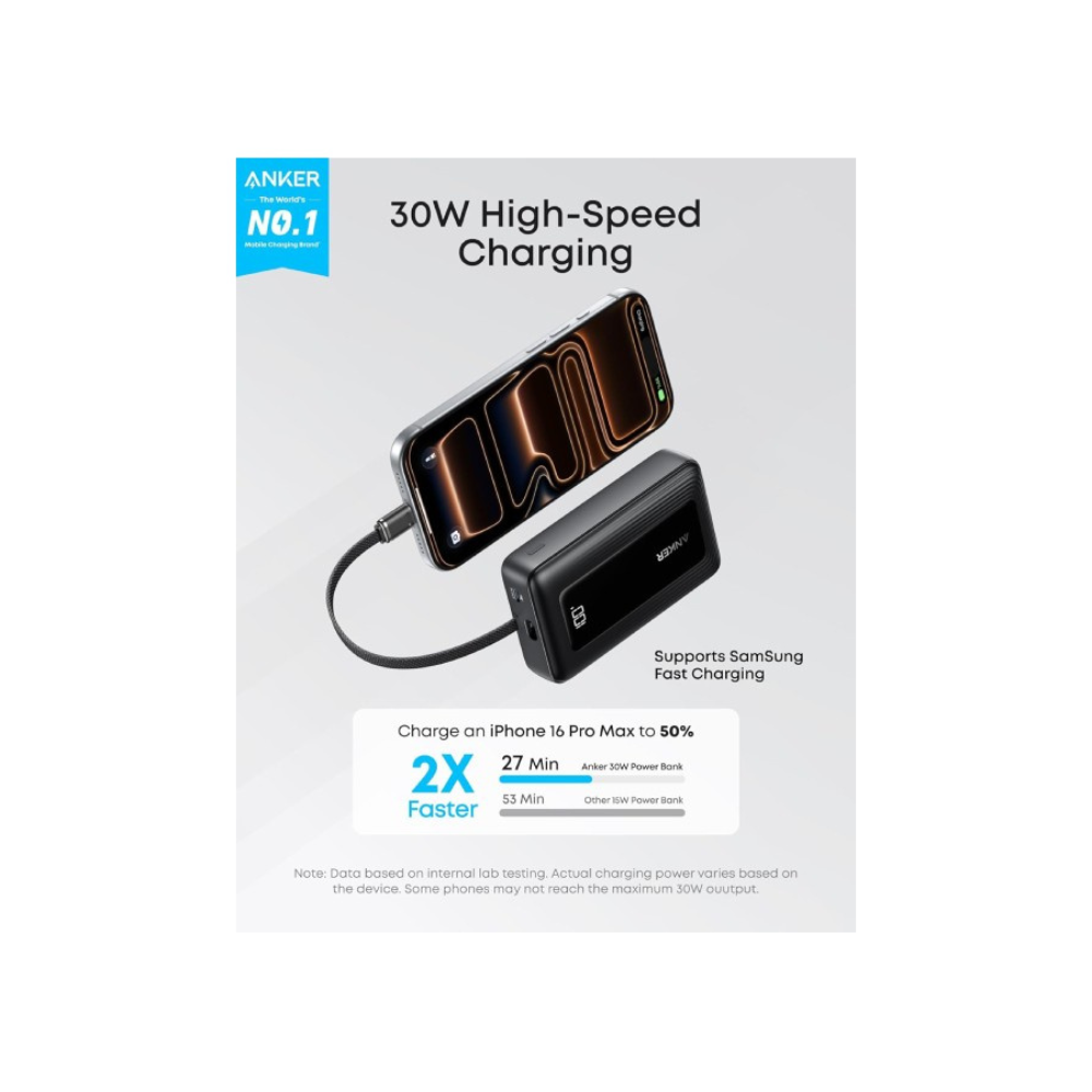 ANKER Zolo 20000mAh, 22.5W, sa ugradjenim USB-C kablom, Power Bank crni