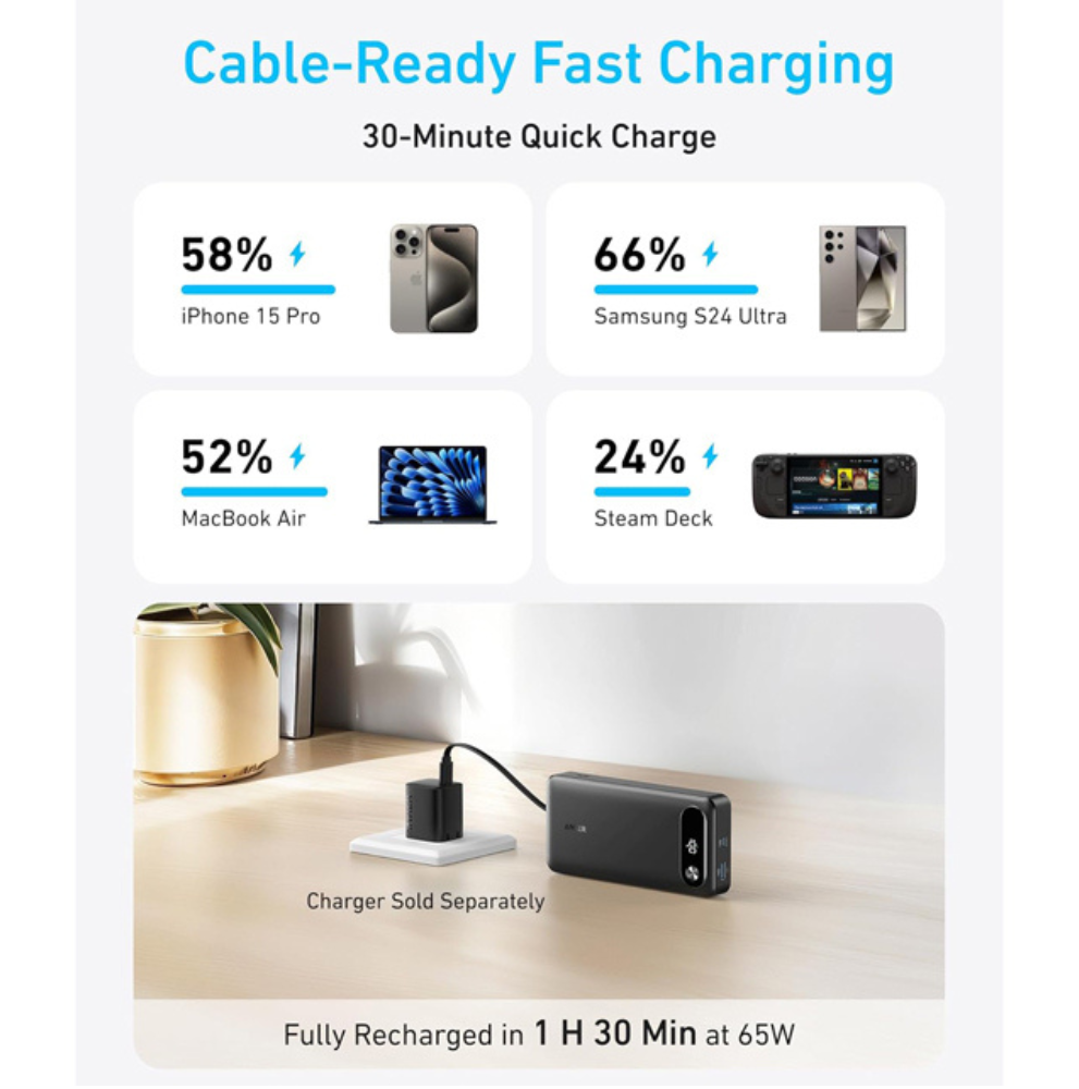 ANKER 20000mAh, 87W, sa ugrađenim USB-C kablom na izvlačenje, Power Bank crni