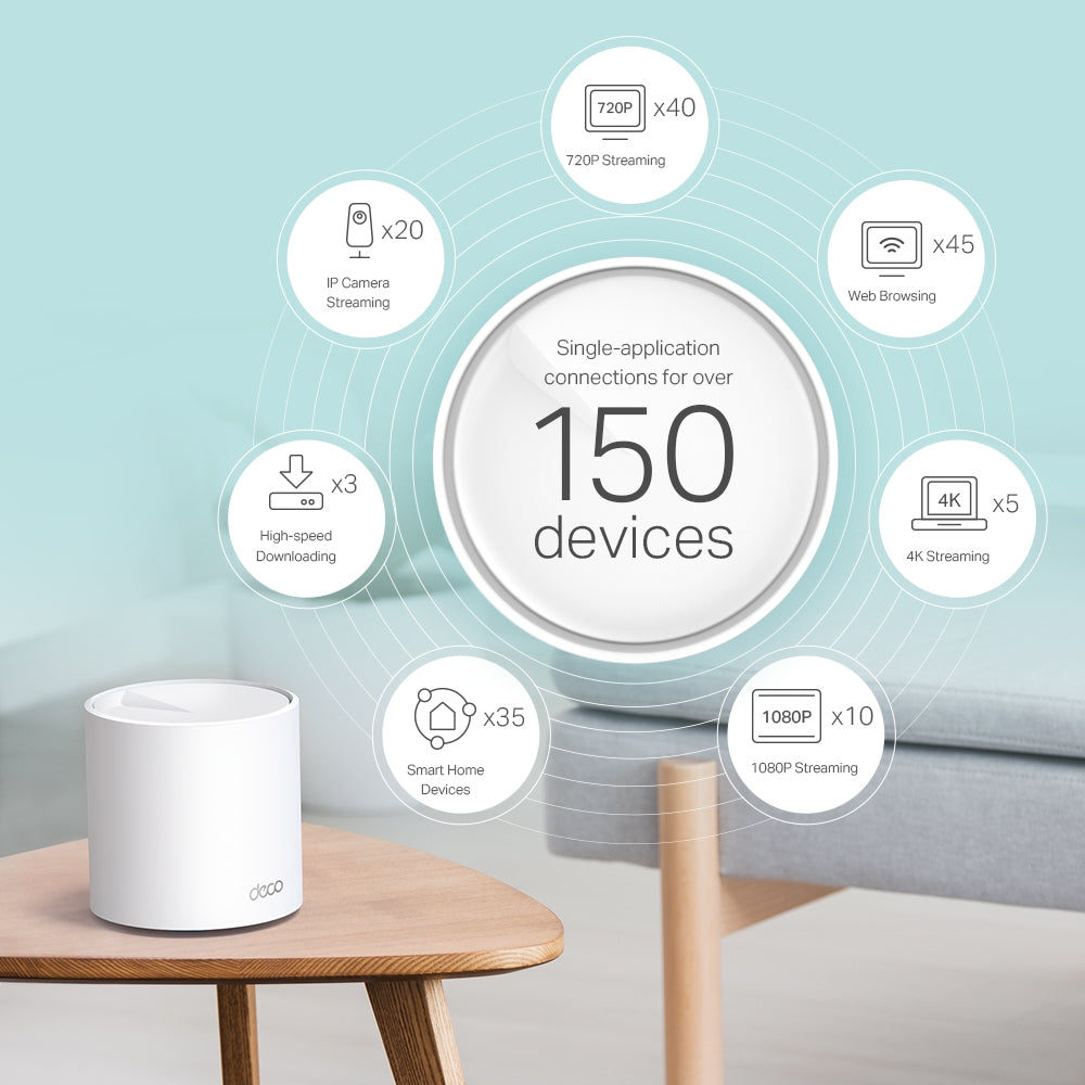 TP-Link AX3000 Whole Home Mesh Wi-Fi 6 System, 2-Pack (DECO X60(2-PACK))