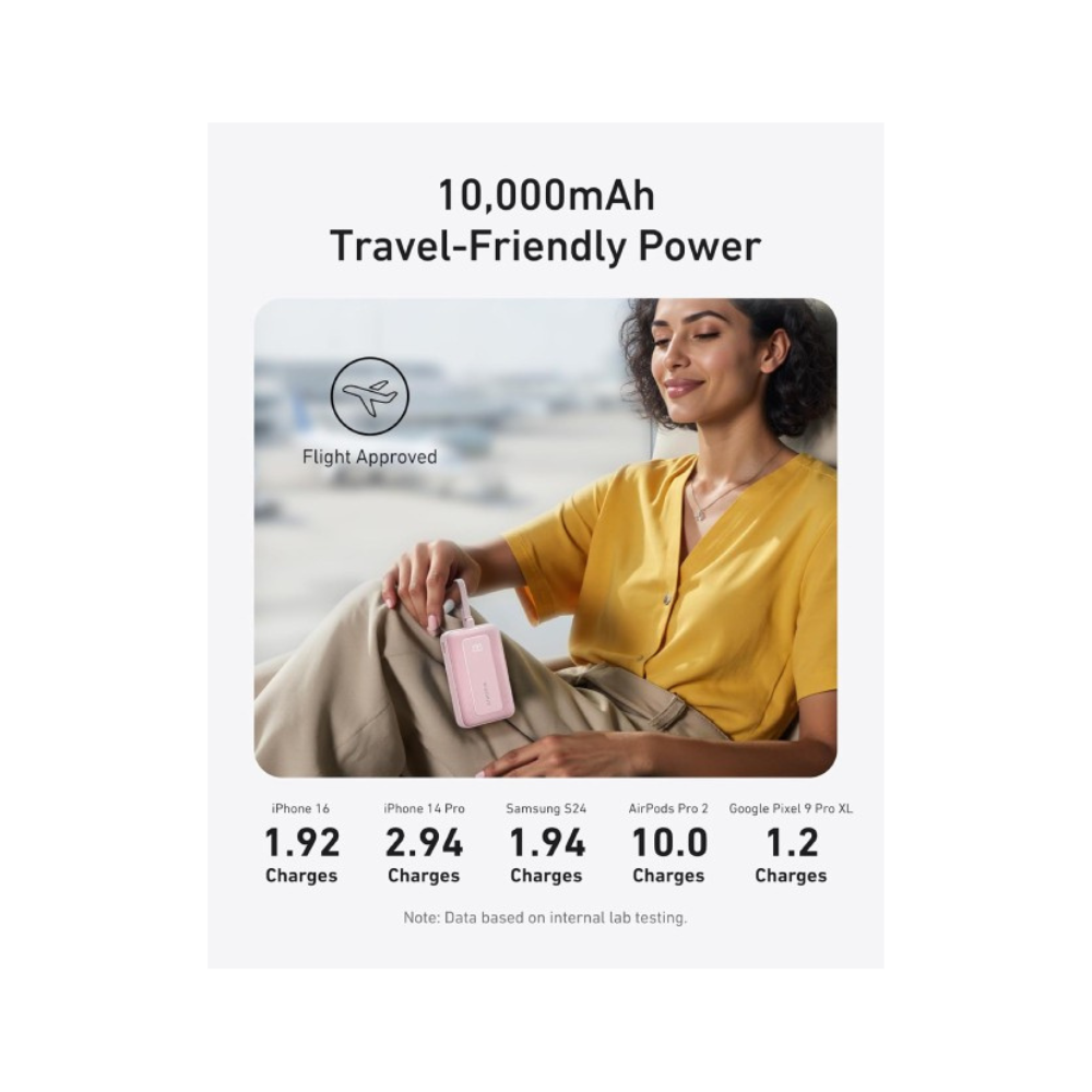 ANKER Zolo 20000mAh, 22.5W, sa ugradjenim USB-C kablom, Power Bank crni