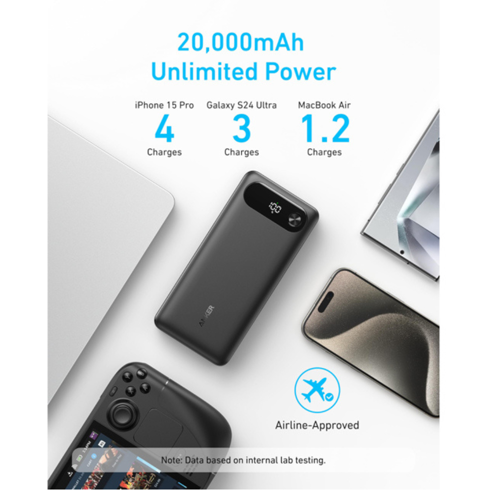 ANKER 20000mAh, 87W, sa ugrađenim USB-C kablom na izvlačenje, Power Bank crni