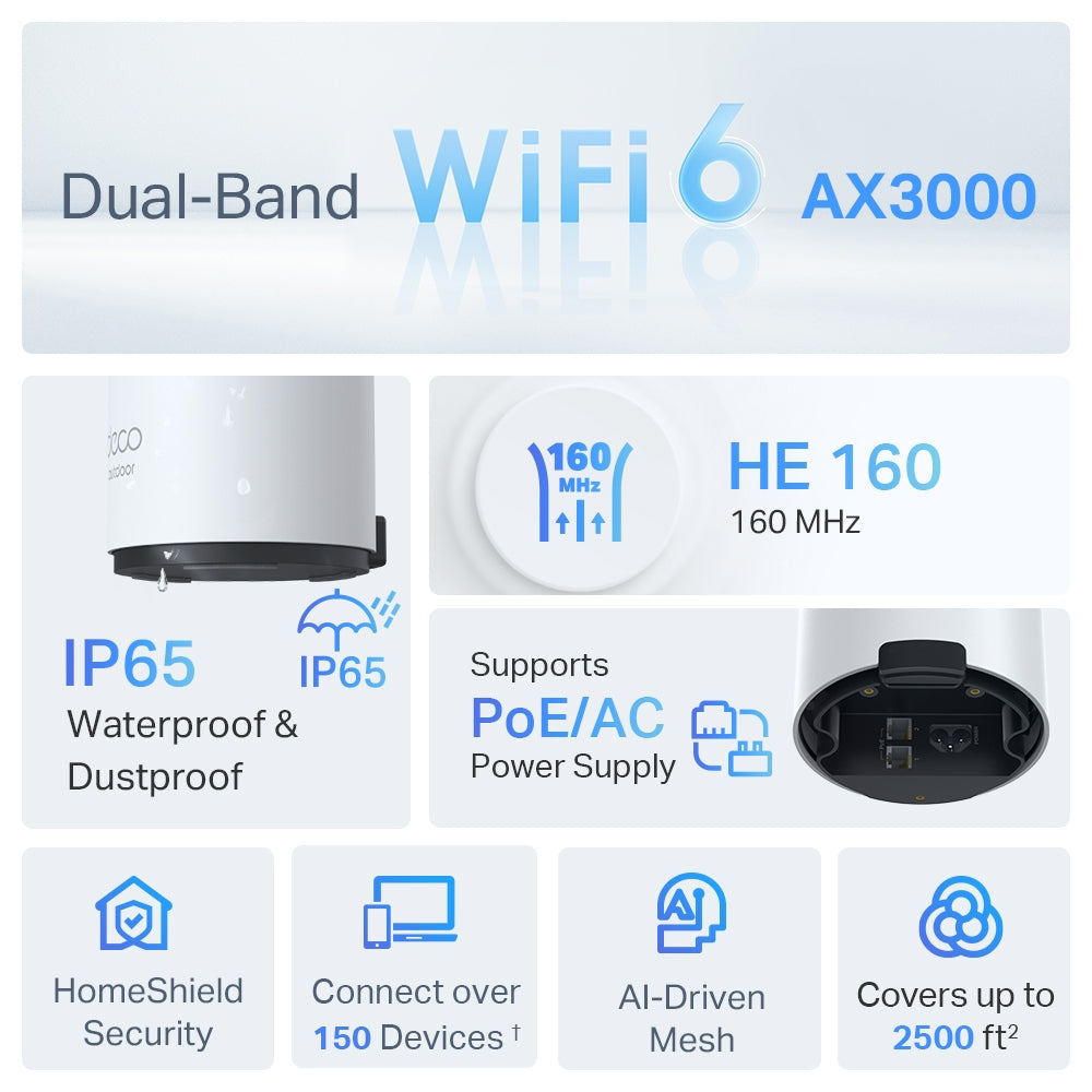 TP-Link AX3000 Outdoor/Indoor Mesh Wi-Fi 6 Unit (DECOX50OUTDOOR1P)