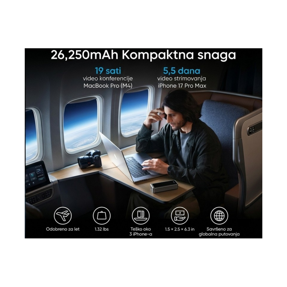ANKER Prime 26250mAh, 300W, Power Bank crni