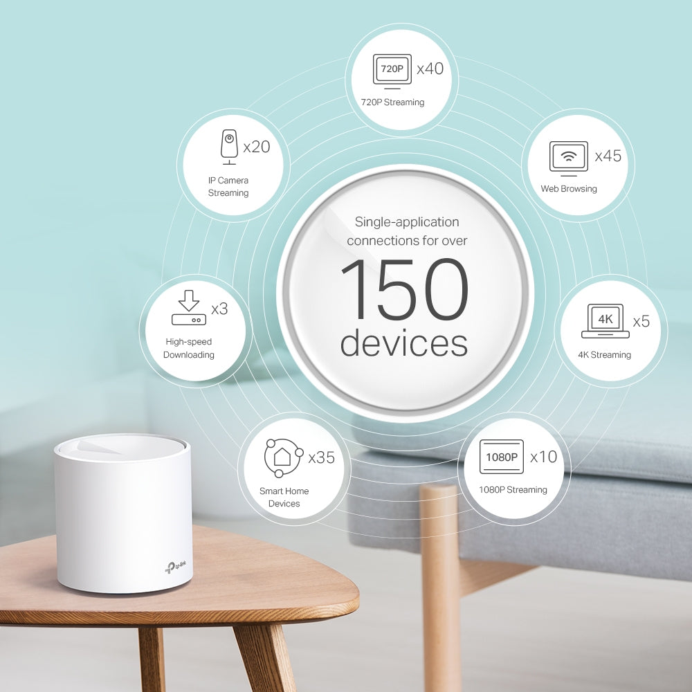 TP-Link AX3000 Whole Home Mesh Wi-Fi 6 Unit (DECO X60(1-PACK))