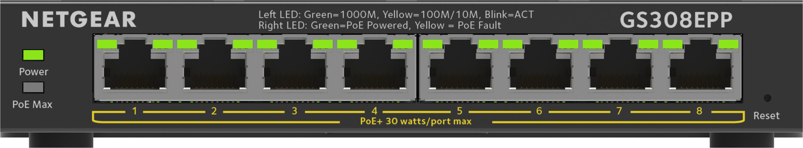NETGEAR GS308EPP Managed L2/L3 Gigabit Ethernet (10/100/1000) Power over Ethernet (PoE) Black (GS308EPP-100PES)