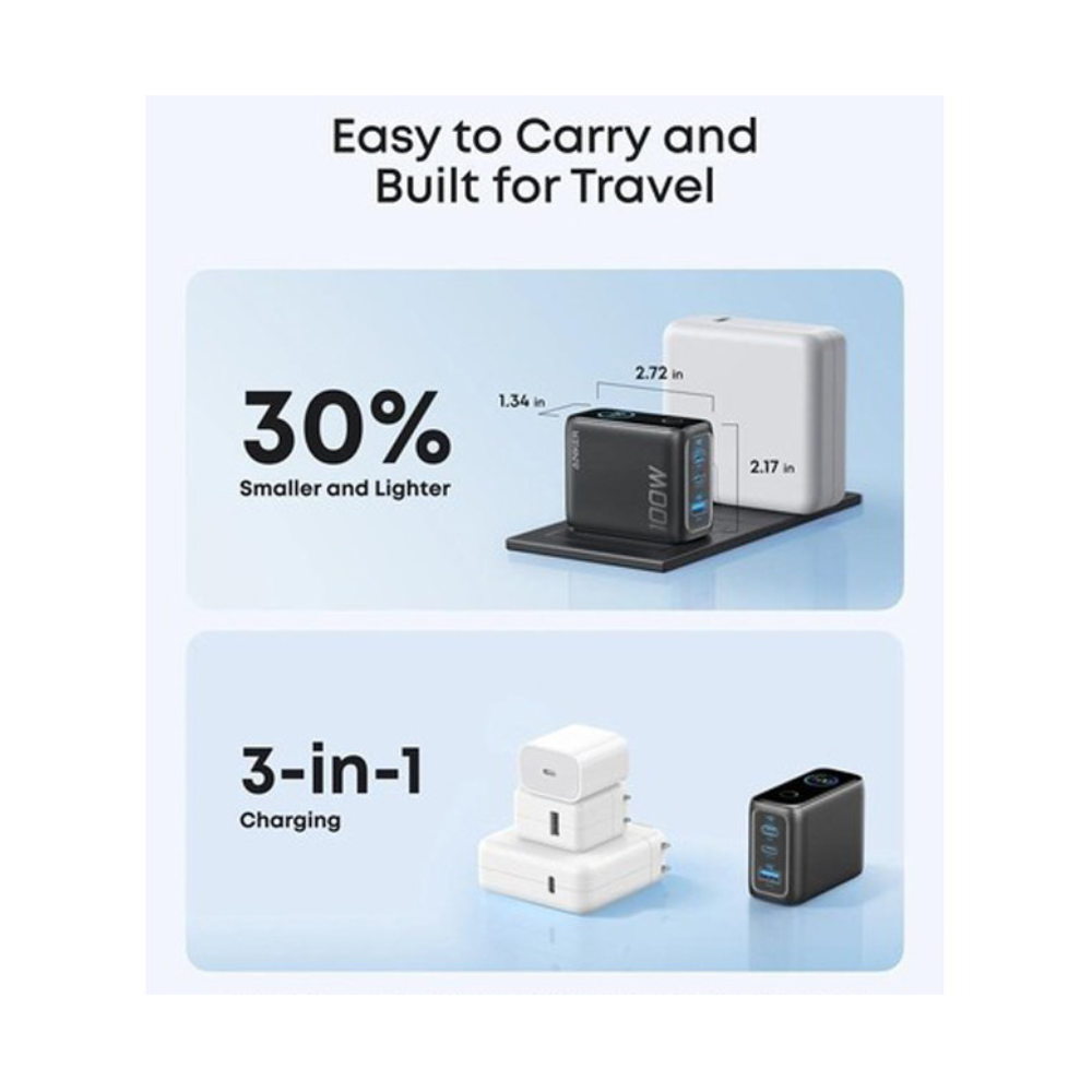 ANKER 100W GaN zidni brzi punjač, 3-porta (2x USB-C i 1x USB-A) sa USB-C M/M pletenim kablom, tamno sivi