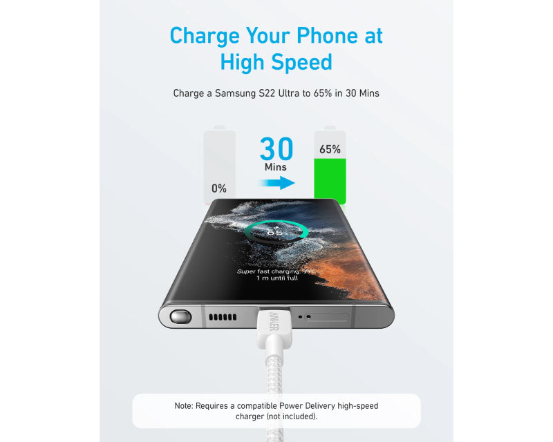 ANKER 322 USB tip-C na USB tip-C kabl M/M 0.9m, 60W, pleteni, beli