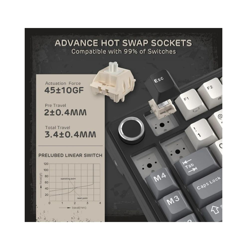 Royal Kludge RK L75 RGB Mehanička Tastatura, Hot-Swap,Boja "Knight Black", Beige Prekidači