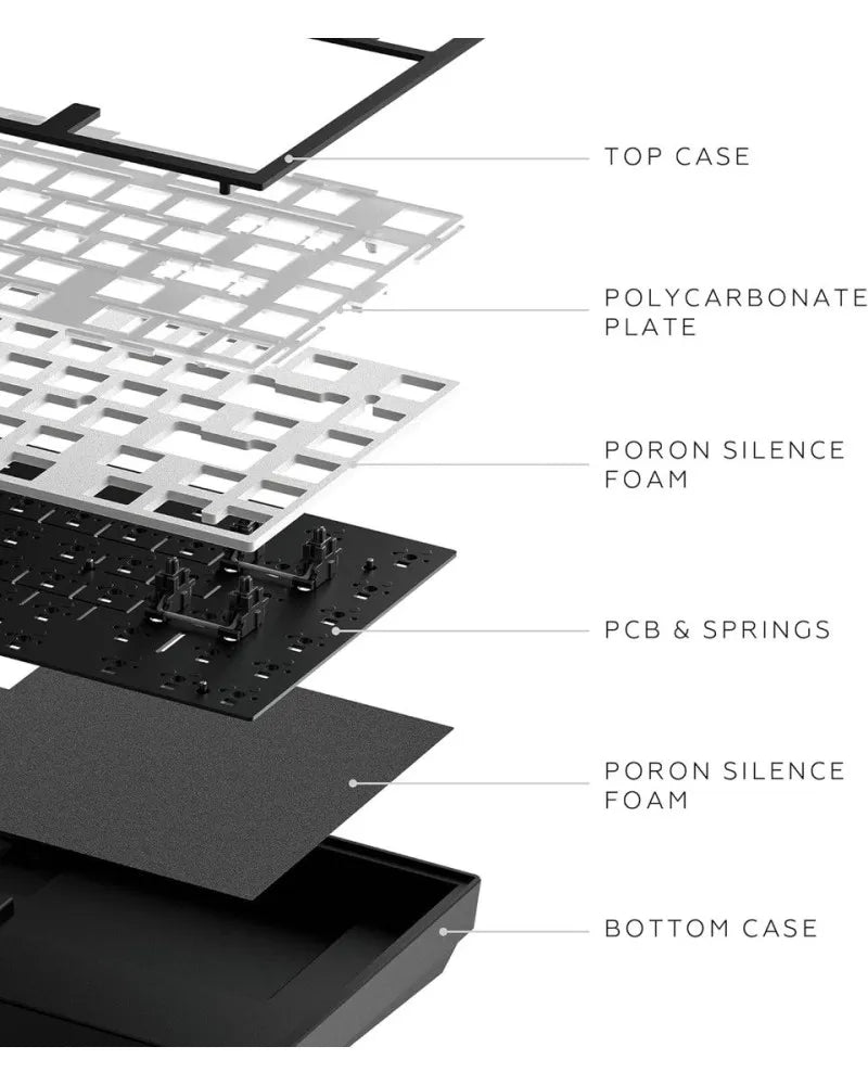 Dark Project ALU Terra Nostra Black - Wired ANSI