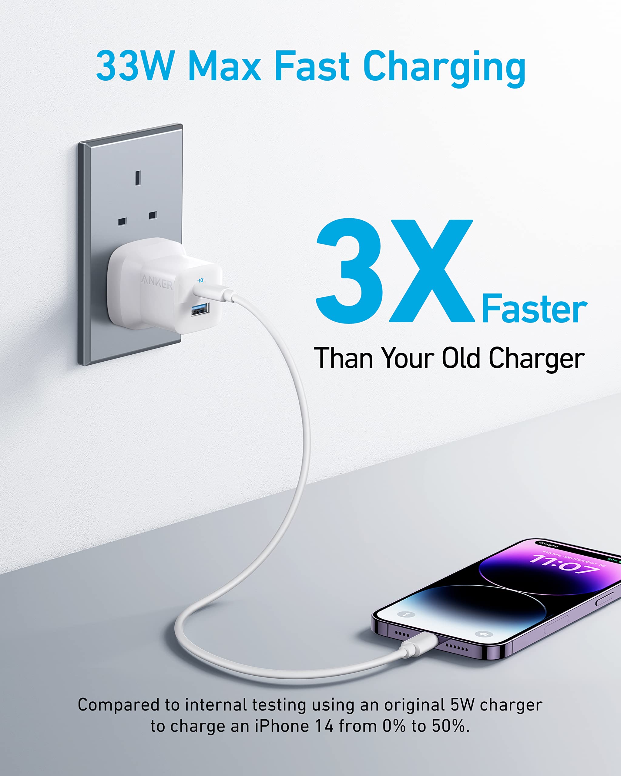 ANKER 323 33W punjač beli