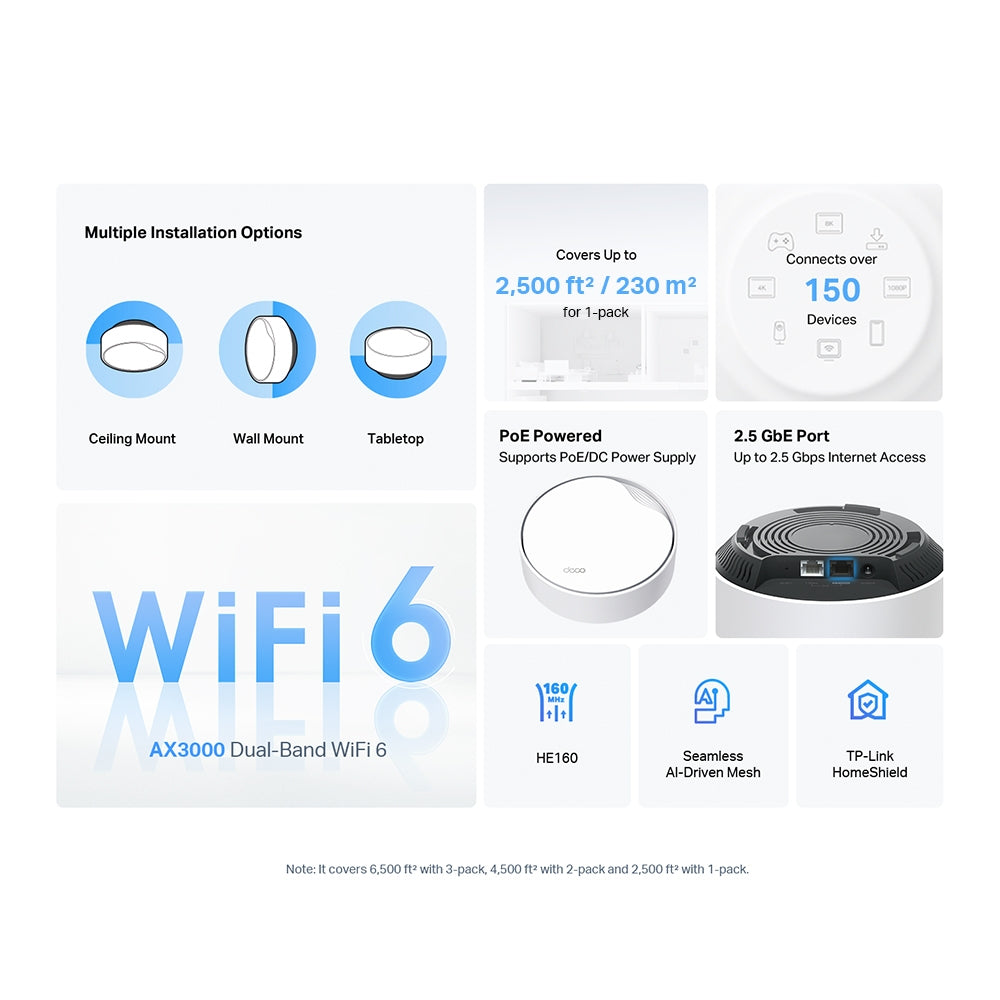 TP-Link AX3000 Whole Home Mesh Wi-Fi 6 System with PoE (DECO X50-POE(2-PACK))