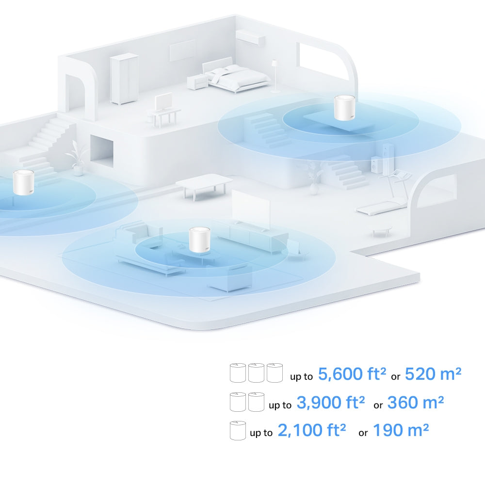 TP-Link AX1500 Whole Home Mesh Wi-Fi 6 System (DECO X1500(3-PACK))