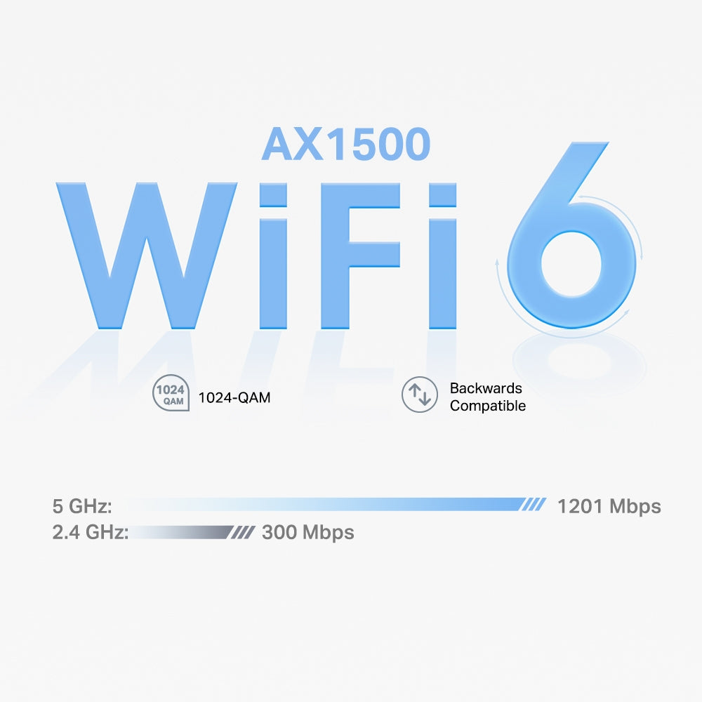 TP-Link AX1500 Whole Home Mesh Wi-Fi 6 System (DECO X1500(3-PACK))