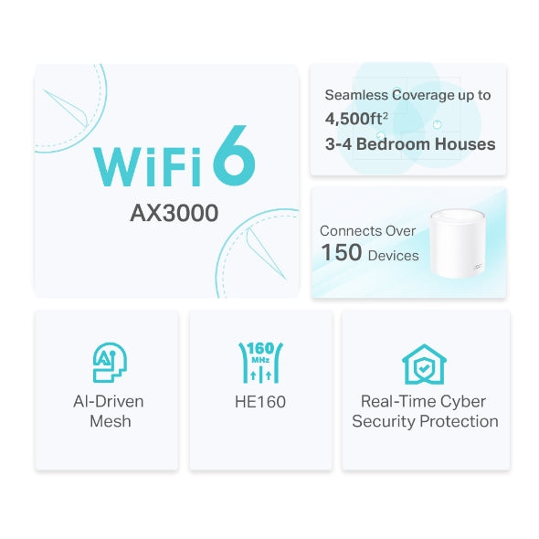 TP-Link AX3000 Whole Home Mesh WiFi 6 System, 2-Pack (DECO X50(2-PACK))
