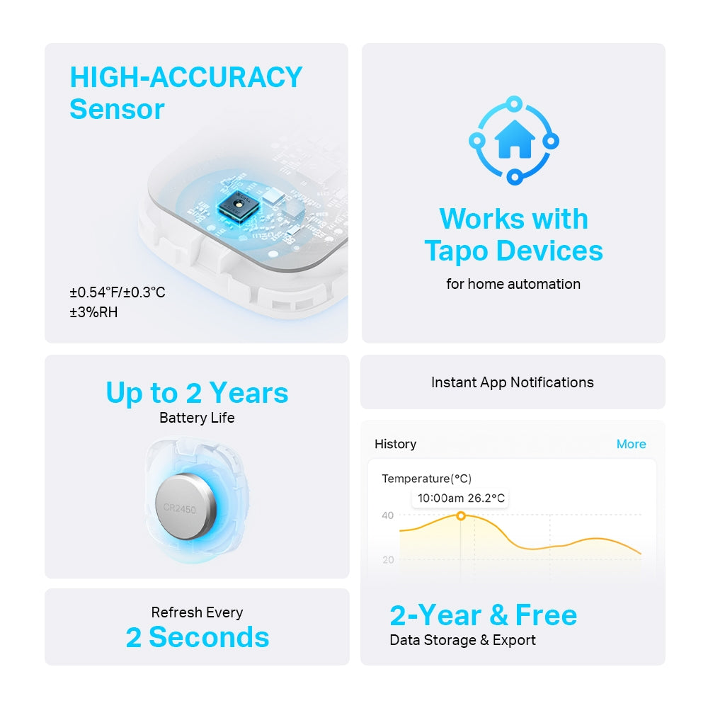 TP-Link Tapo Smart Temperature & Humidity Monitor (TAPO T310)
