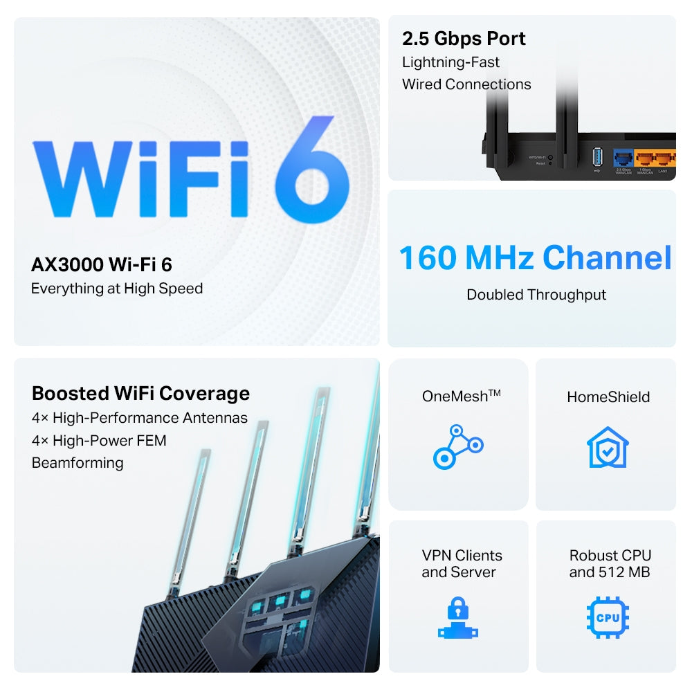 TP-Link Archer AX3000 Multi-Gigabit Wi-Fi 6 Router with 2.5G Port (ARCHER AX55 PRO)