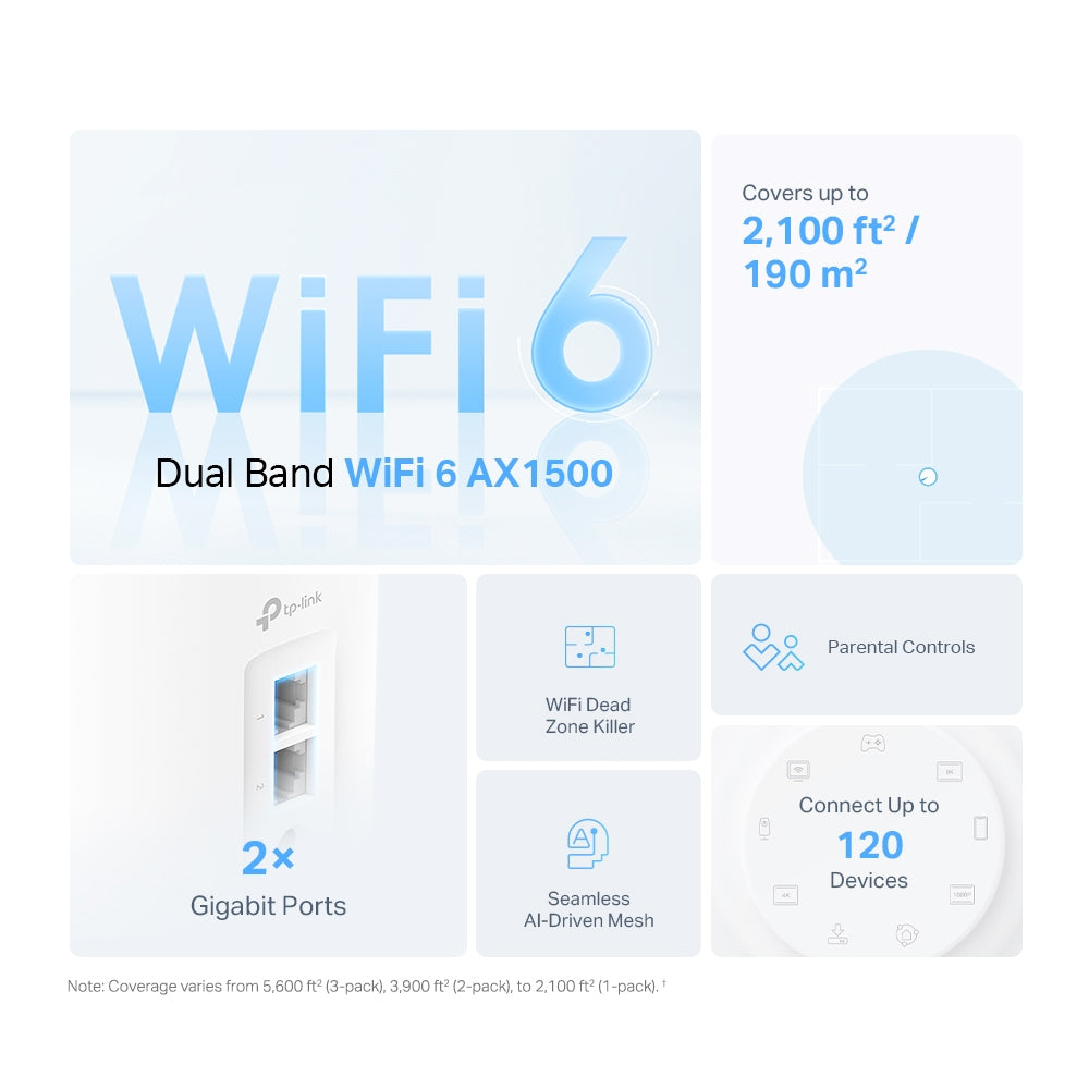 TP-Link AX1500 Whole Home Mesh Wi-Fi 6 System (DECO X10(2-PACK))