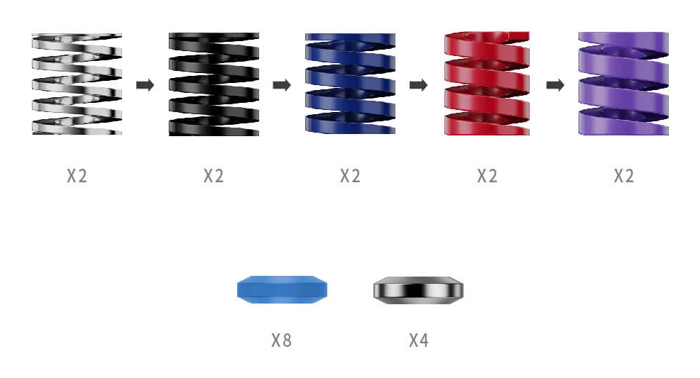Moza Racing Performance Kit for CRP2 (RS069)