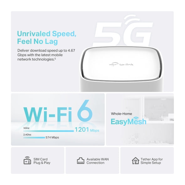 TP-Link Archer 5G AX1800 Wireless Dual-Band Gigabit Router (ARCHER NX200)