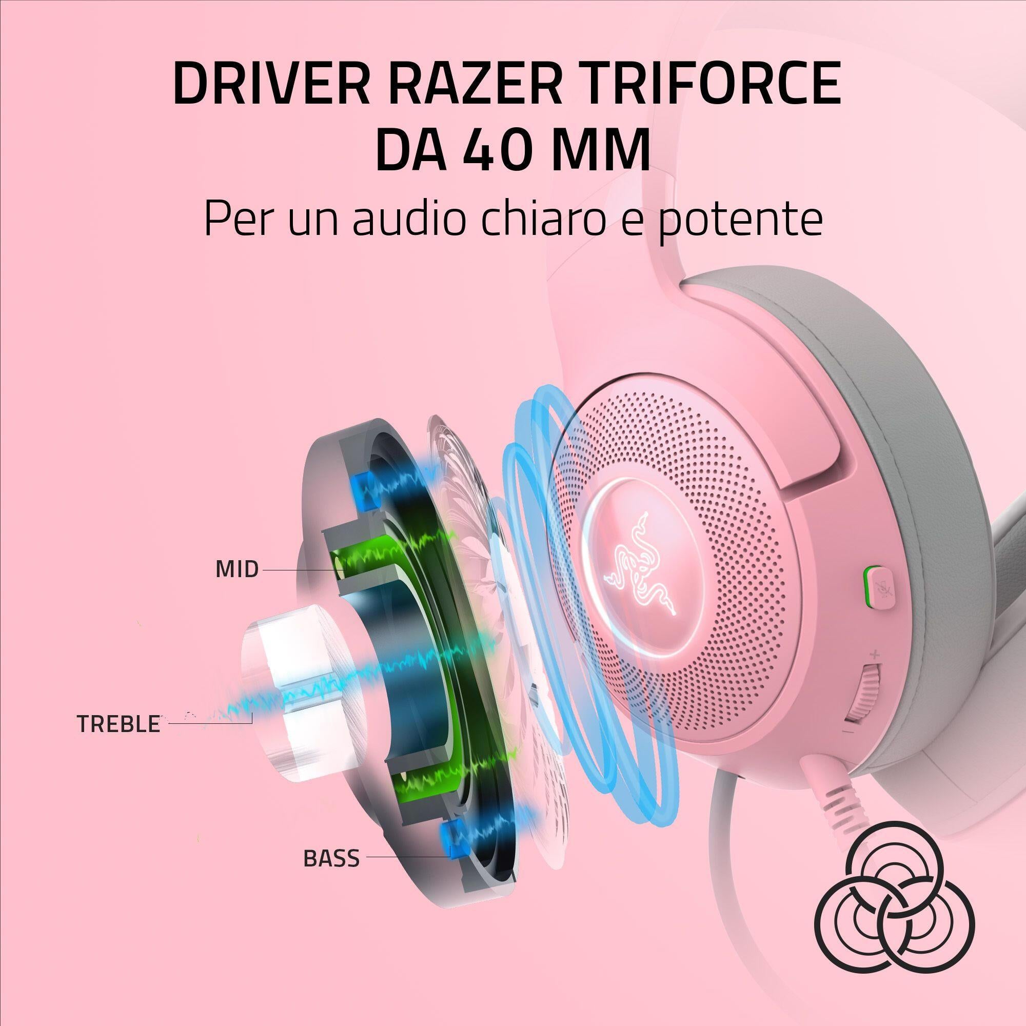 Razer Headset Kraken Kitty V2 (RZ04-04730200-R3M1) Rosé