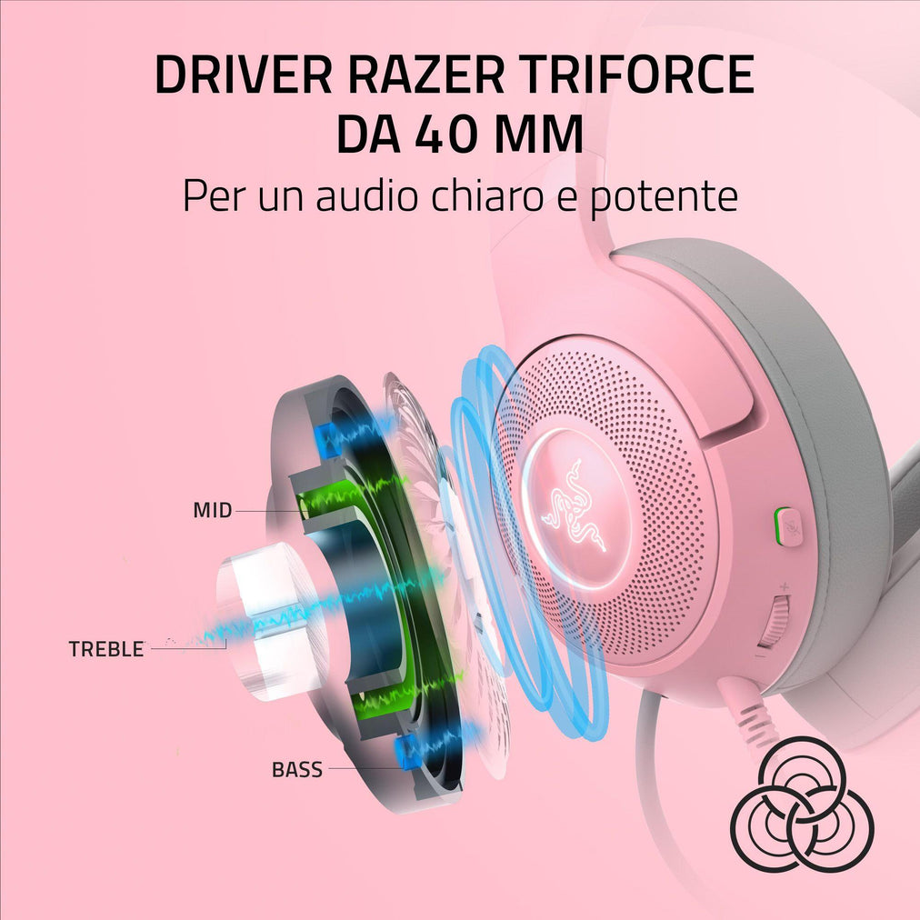 Razer Headset Kraken Kitty V2 (RZ04-04730200-R3M1) Rosé