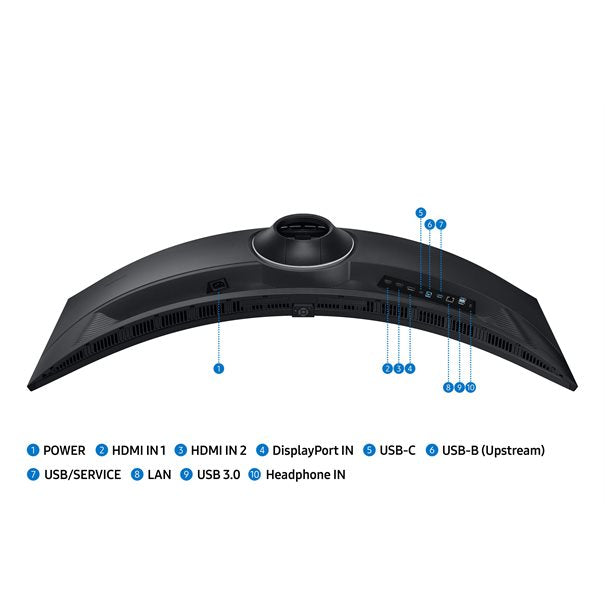 Samsung LCD S49C950UAU 49" black